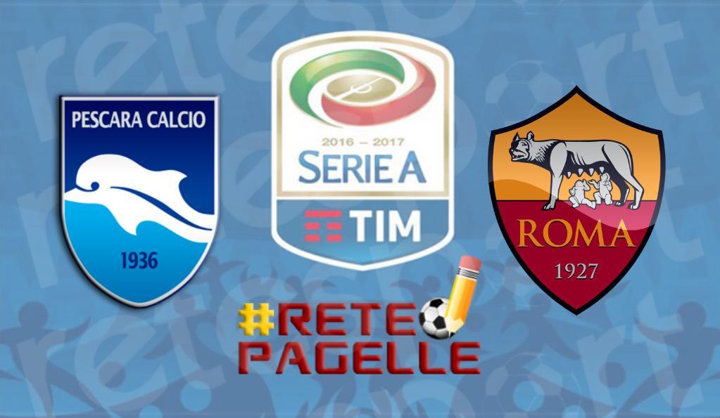 Pescara-Roma, le pagelle