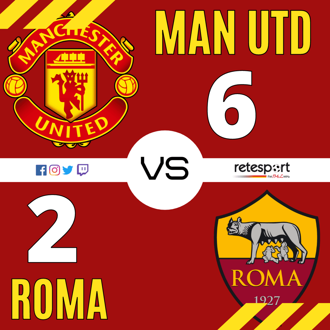 Manchester Utd-Roma 6-2, le pagelle di Rete Sport