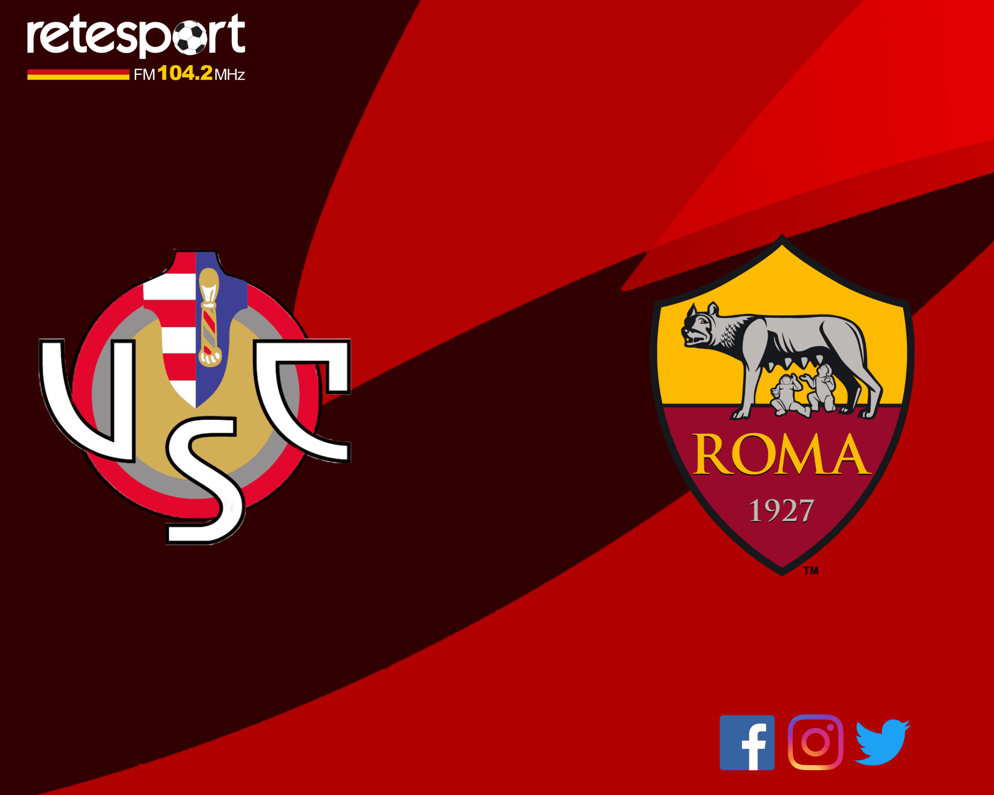 Cremonese-Roma 2-1 (17′ Tsadjout, 71′ Spinazzola, 82′ Ciofani) – Giallorossi sconfitti