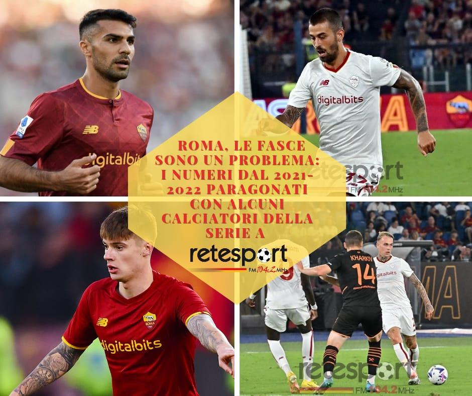 Roma, le fasce sono un problema: i numeri dal 2021-2022 paragonati con alcuni calciatori della Serie A